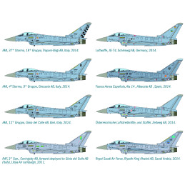 EUROFIGHTER EF-2000 TYPHOON