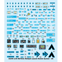 SISTEMA MULTIPLE DE LANZAMIENTO DE COHETES M-270 A1 (U.S. Army) - Trumpeter 01049