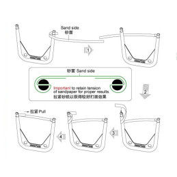 SISTEMA DE LIJA POR BANDA FLEXIBLE (600, 800, 1000, 1500)