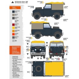 LAND ROVER 88 Serie IIA Rover 8 -Escala 1/35- AK Interactive AK35012