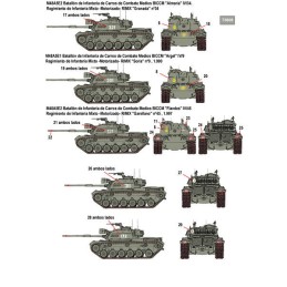 CALCAS M-48 EN ESPAÑA ESCALA 1/35