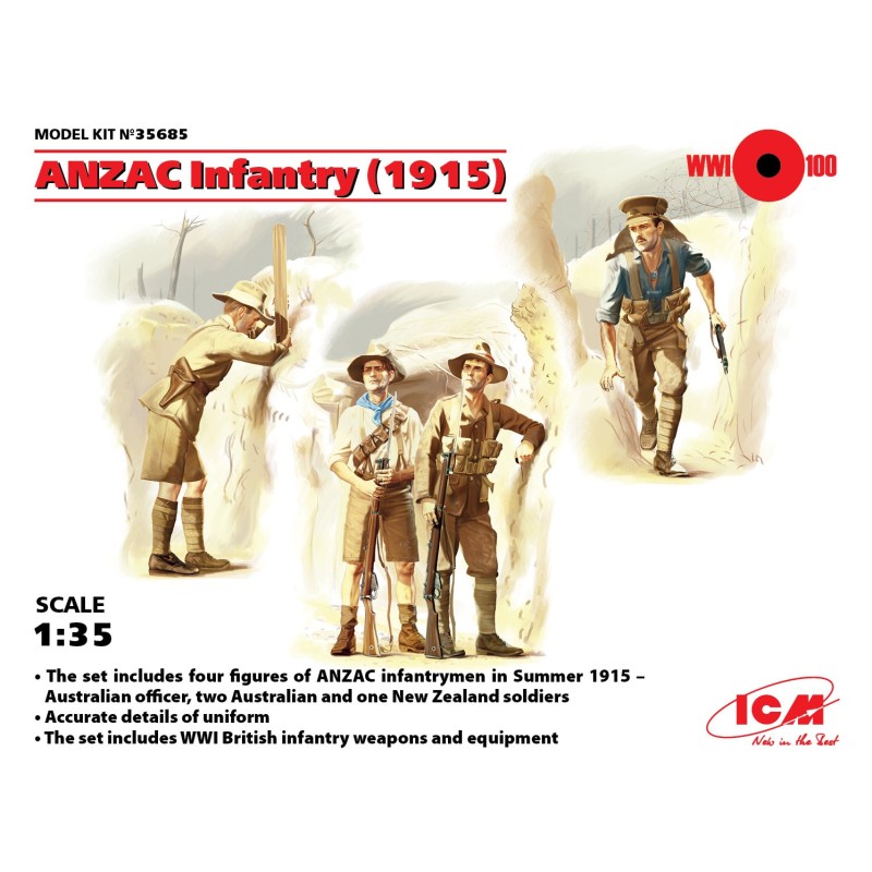 INFANTERIA ANZAC Galipoli 1915 -Escala 1/35- ICM 35685