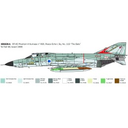 MCDONNELL DOUGLAS RF-4E PHANTOM II - ESCALA 1/48 - ITALERI 2818