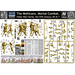 Indian Wars series: LOS MOHICANOS. COMBATE MORTAL Nº 7 -Escala 1/35- Master Box LTD 35236]