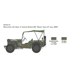 WILLYS JEEP MB 80 ANIVERSARIO - ESCALA 1/24 - ITALERI 3635