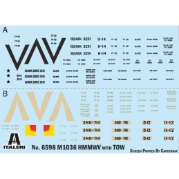 VEHICULO BLINDADO M-1036 HMMWV Lanzamisiles -Escala 1/35- Italeri 6598