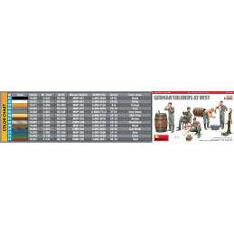 SOLDADOS ALEMANES DESCANSANDO -Escala 1/35- MINIART 35378