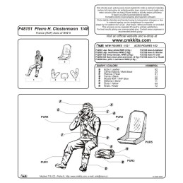 PILOTO R.A.F. SENTADO "CLOSTERMANN" -Escala 1/48- CMK F48151