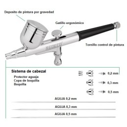 AGUJA AEROGRAFO 0,2 mm - Hobby Modelismo Tools A001