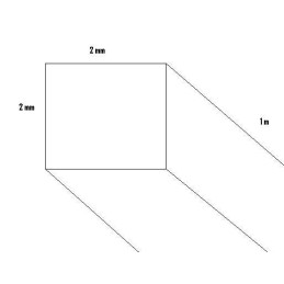 LISTON BALSA (2 x 2 x 1.000 mm)