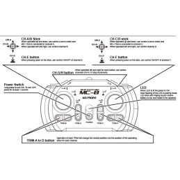 EMISORA KO PROPO MC-8 2.4GHz MX-F TR 8 CANALES CON RECEPTOR MR-8